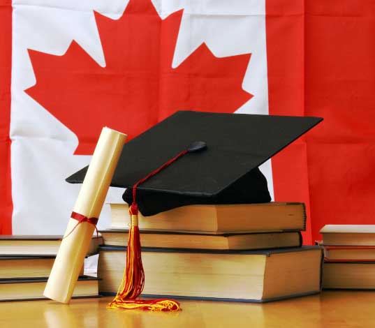 Study Permit in Canada from India